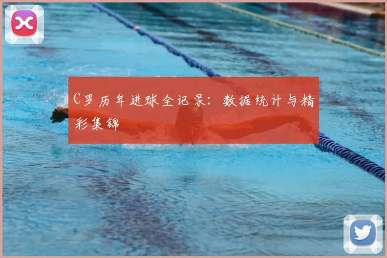 C罗历年进球全记录：数据统计与精彩集锦